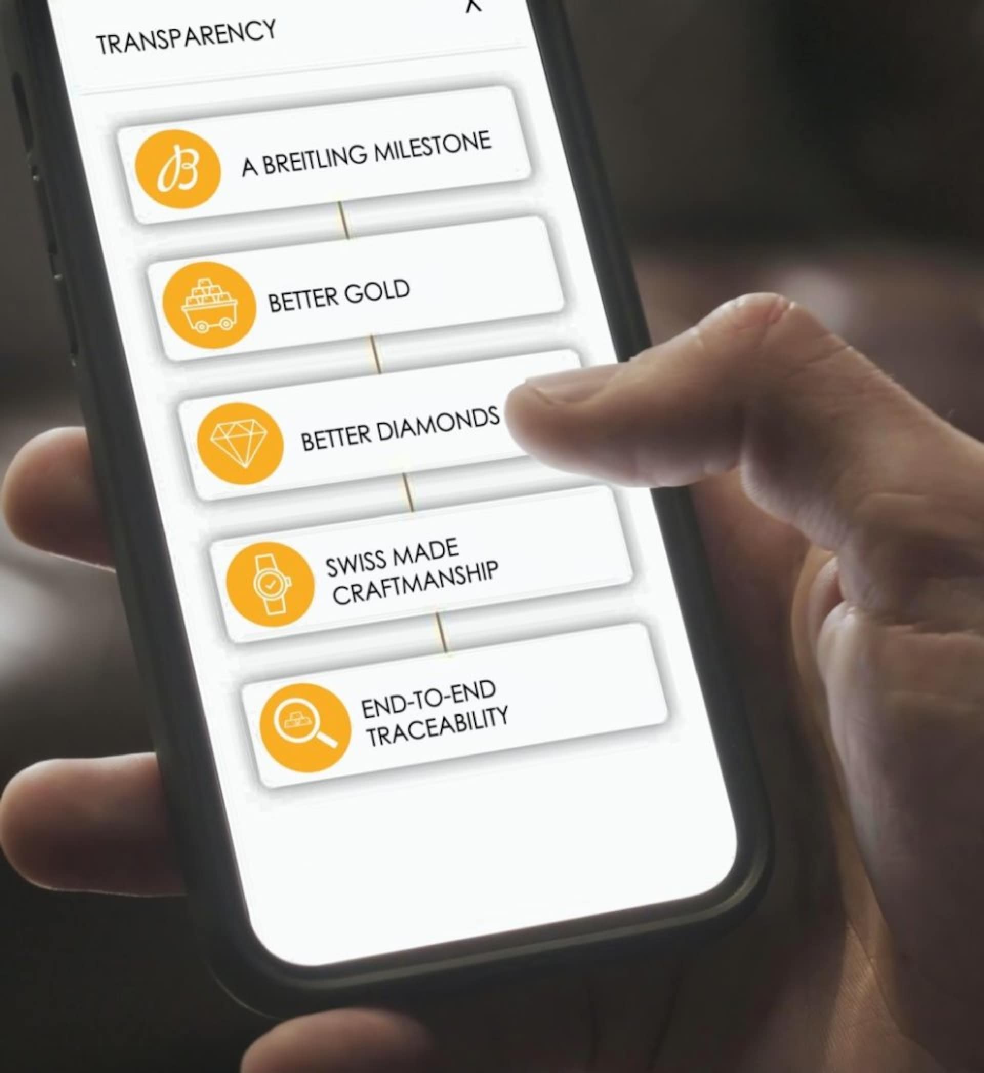 BETTER TRACEABILITY image